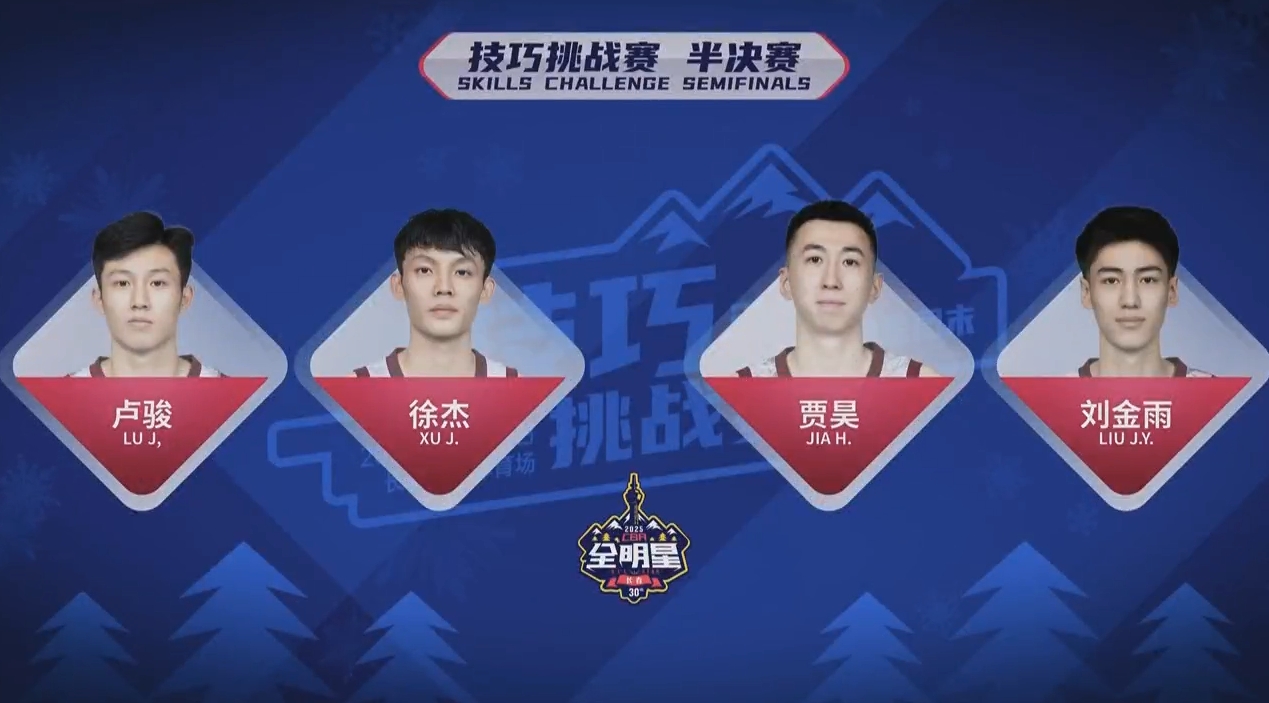CBA全明星技巧挑战赛:徐杰绝对优势击败贾昊夺冠